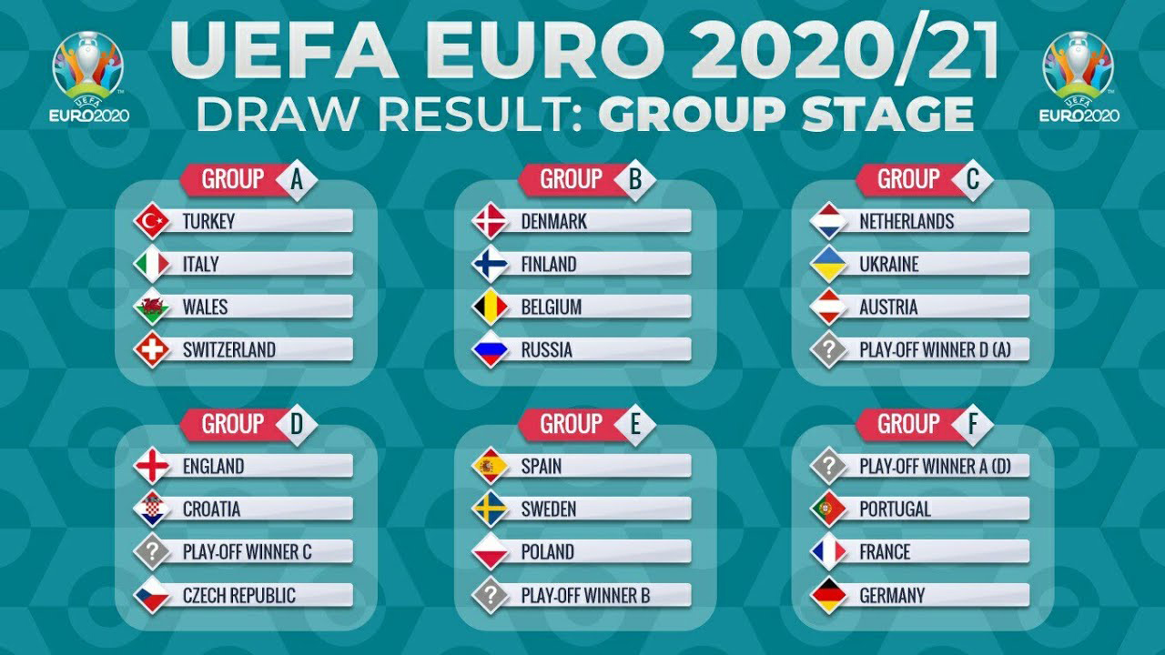 European Cup 2021 schedule
